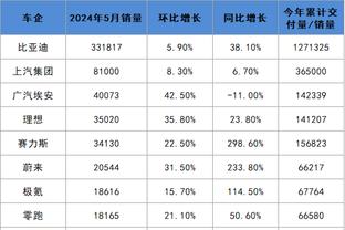 开云棋牌登录截图0